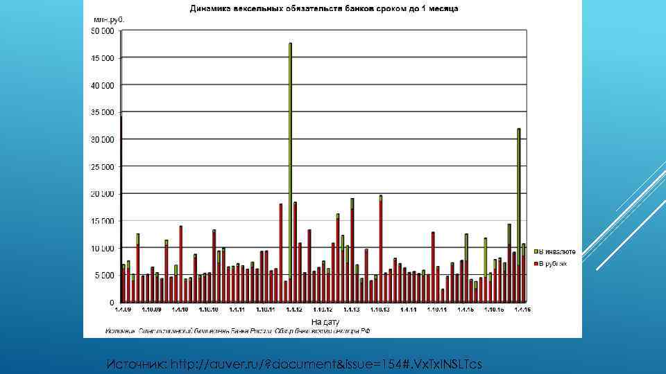 Источник: http: //auver. ru/? document&issue=154#. Vx. Tx. INSLTcs 