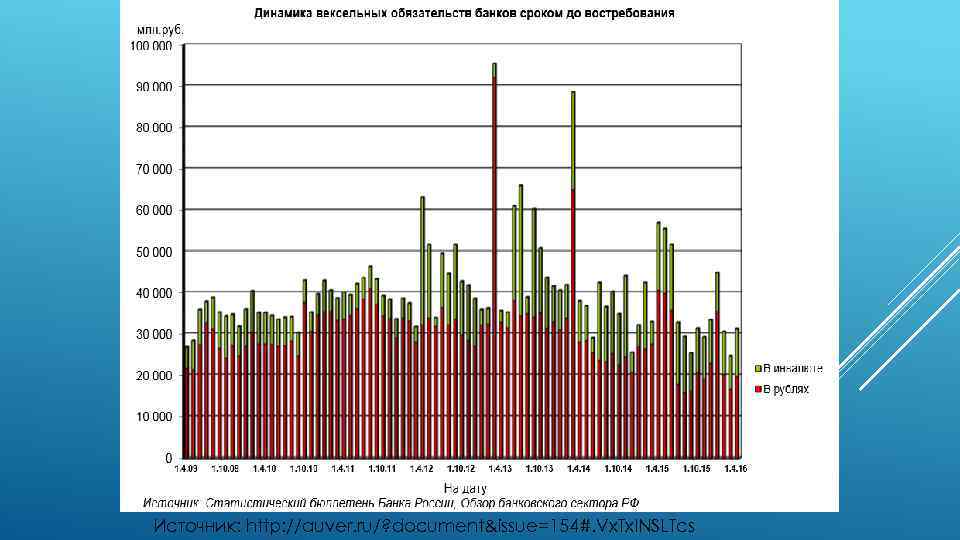 Источник: http: //auver. ru/? document&issue=154#. Vx. Tx. INSLTcs 