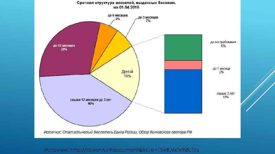 Источник: http: //auver. ru/? document&issue=154#. Vx. Tx. INSLTcs 
