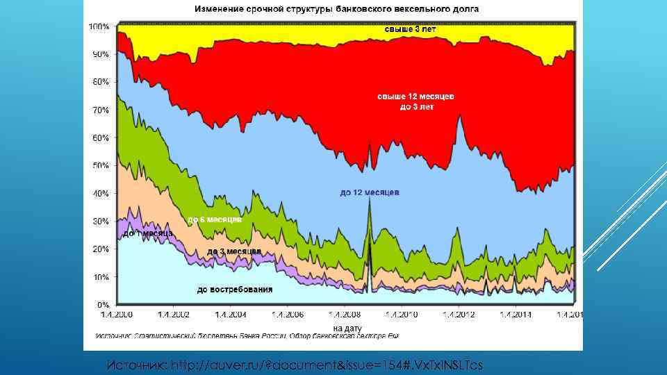 Источник: http: //auver. ru/? document&issue=154#. Vx. Tx. INSLTcs 