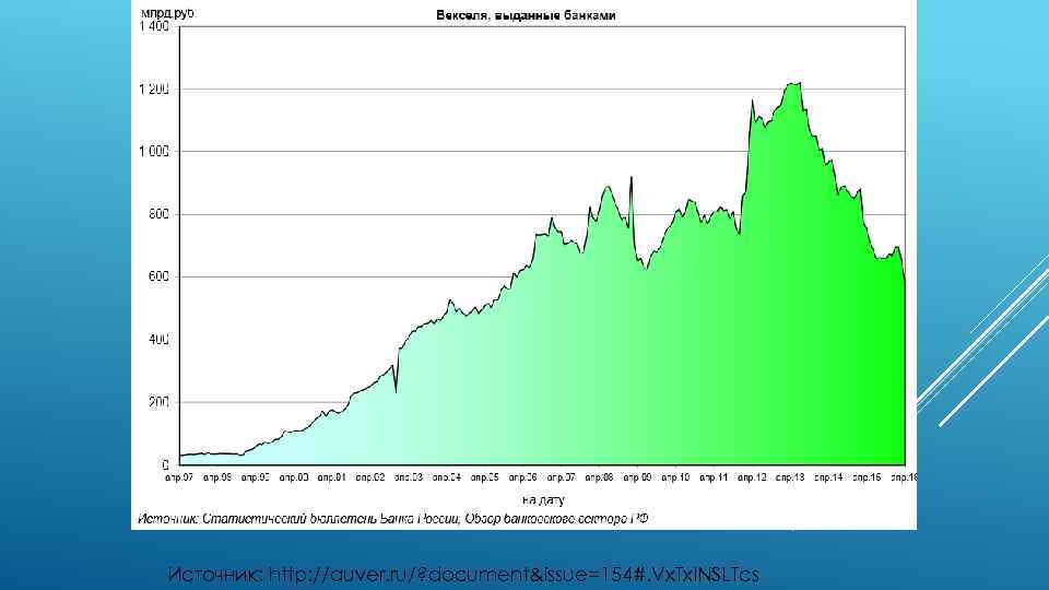 Источник: http: //auver. ru/? document&issue=154#. Vx. Tx. INSLTcs 