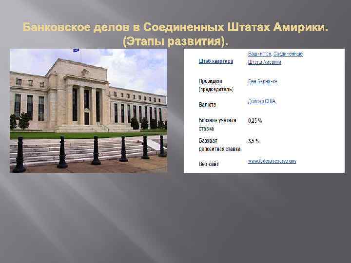 Банковское делов в Соединенных Штатах Амирики. (Этапы развития). 