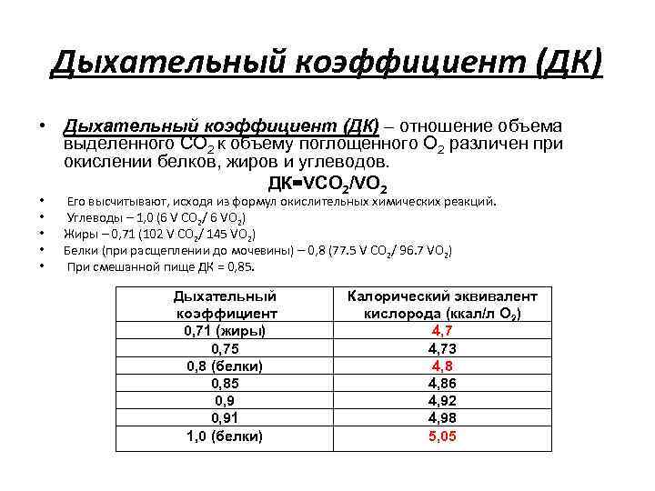 Дыхательный коэффициент (ДК) • Дыхательный коэффициент (ДК) – отношение объема выделенного СО 2 к