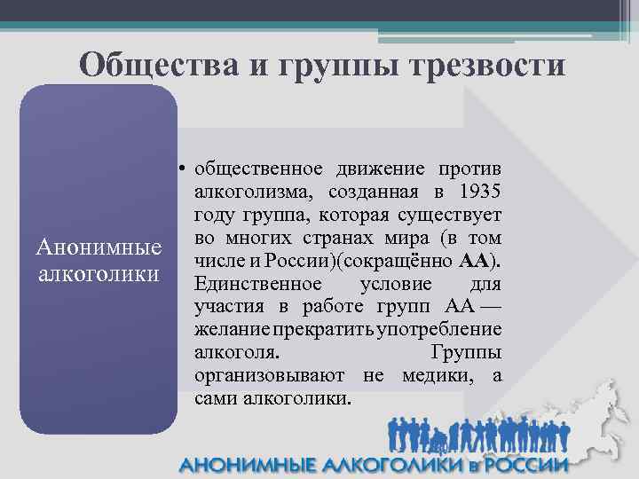 Общества и группы трезвости • общественное движение против алкоголизма, созданная в 1935 году группа,