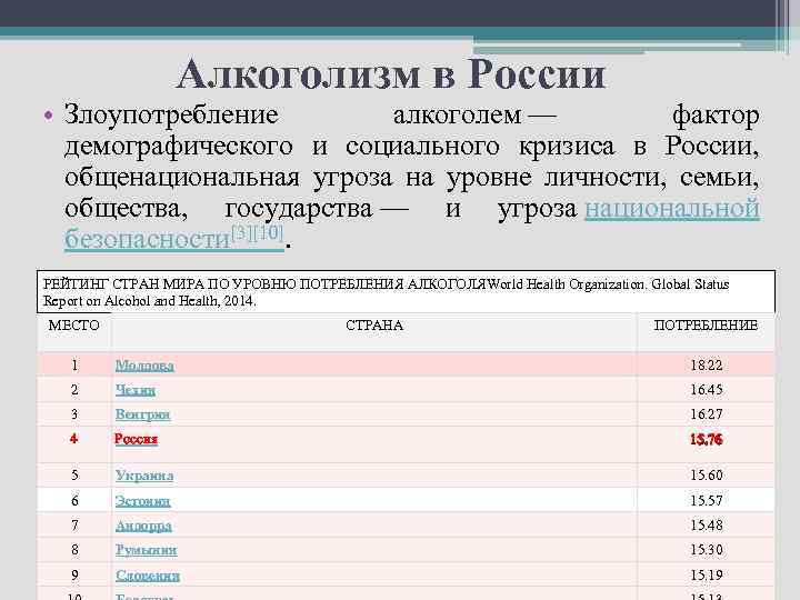 Алкоголизм в России • Злоупотребление алкоголем — фактор демографического и социального кризиса в России,