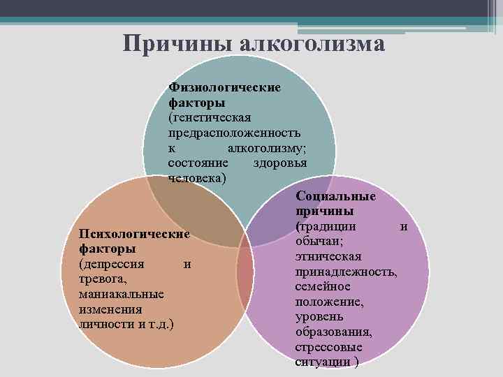 как стимулировать мужа не пить