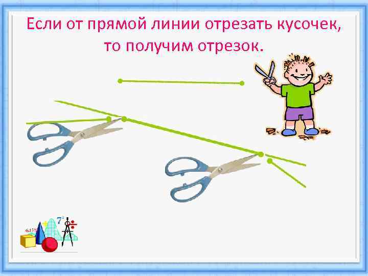 Если от прямой линии отрезать кусочек, то получим отрезок. 