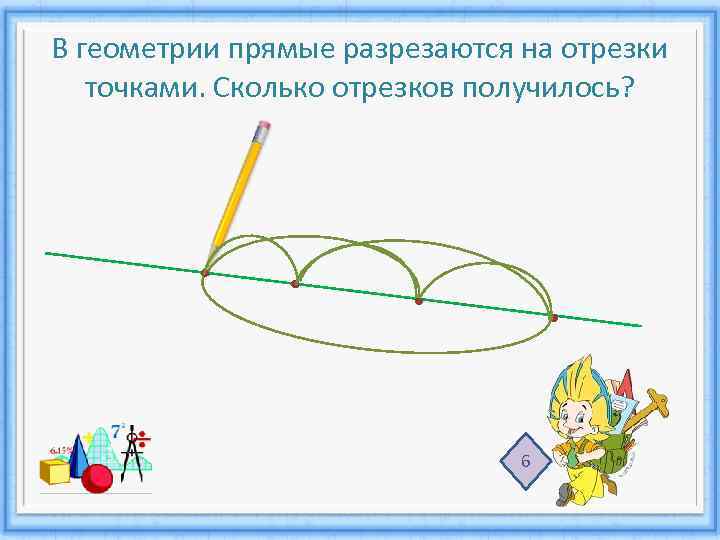 В геометрии прямые разрезаются на отрезки точками. Сколько отрезков получилось? 6 