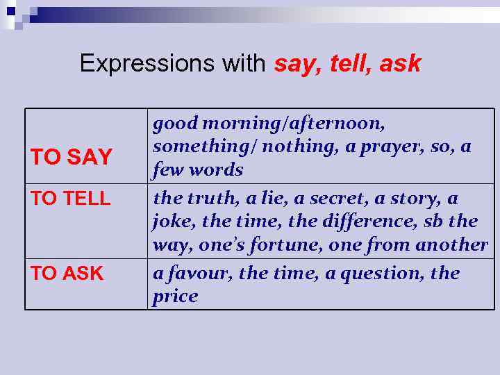 Say tell ask reported speech