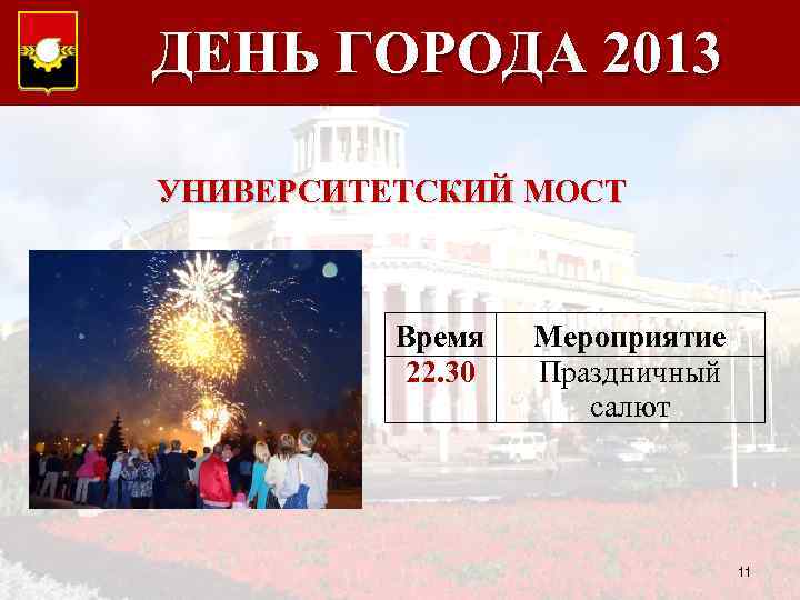 ДЕНЬ ГОРОДА 12 ИЮНЯ 2013 ДЕНЬ ГОРОДА 2011 г. УНИВЕРСИТЕТСКИЙ МОСТ Время 22. 30