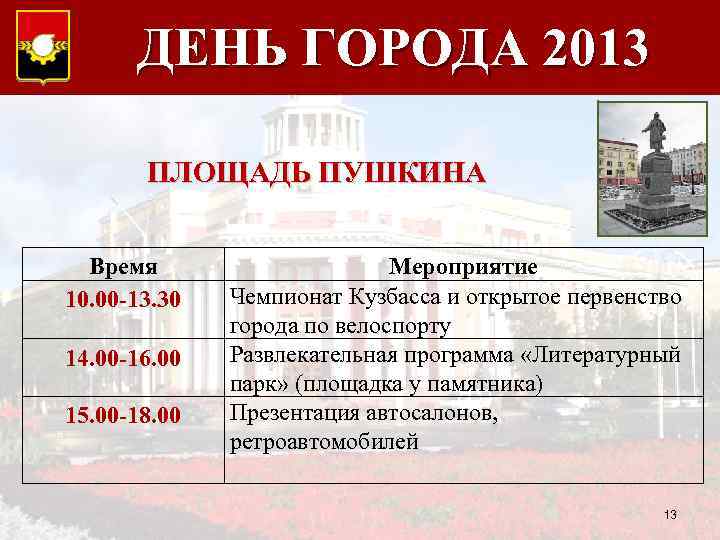 ДЕНЬ ГОРОДА 12 ИЮНЯ 2013 ДЕНЬ ГОРОДА 2011 г. ПЛОЩАДЬ ПУШКИНА Время 10. 00