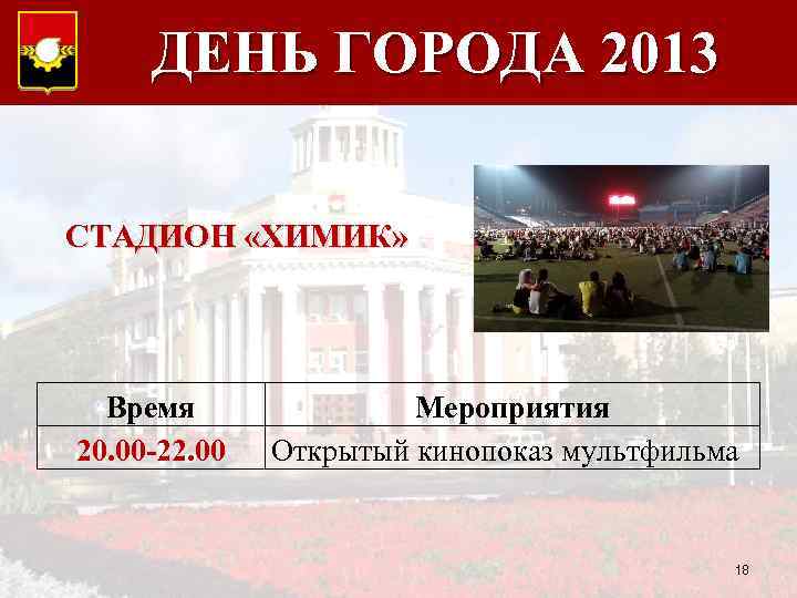 ДЕНЬ ГОРОДА 12 ИЮНЯ 2013 ДЕНЬ ГОРОДА 2011 г. СТАДИОН «ХИМИК» Время 20. 00