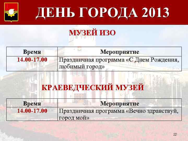 ДЕНЬ ГОРОДА 12 ИЮНЯ 2013 ДЕНЬ ГОРОДА 2011 г. МУЗЕЙ ИЗО Время 14. 00