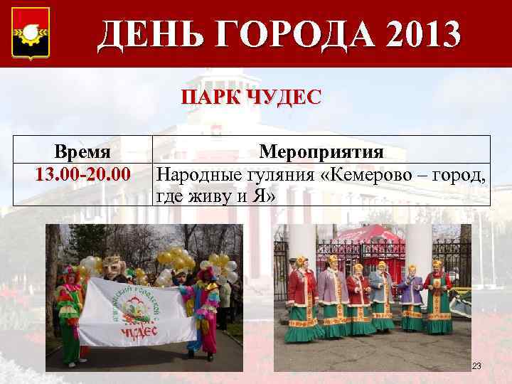 ДЕНЬ ГОРОДА 12 ИЮНЯ 2013 ДЕНЬ ГОРОДА 2011 г. ПАРК ЧУДЕС Время 13. 00