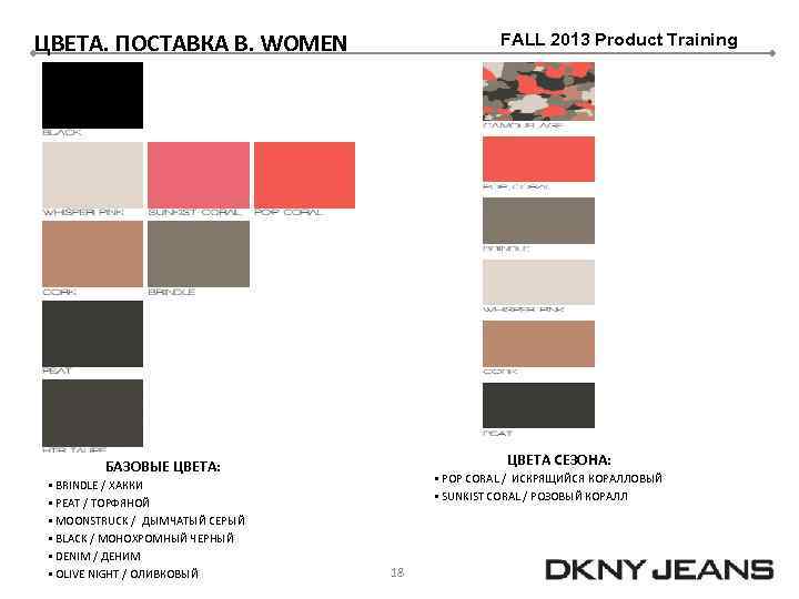 ЦВЕТА. ПОСТАВКА B. WOMEN FALL 2013 Product Training ЦВЕТА СЕЗОНА: БАЗОВЫЕ ЦВЕТА: § BRINDLE