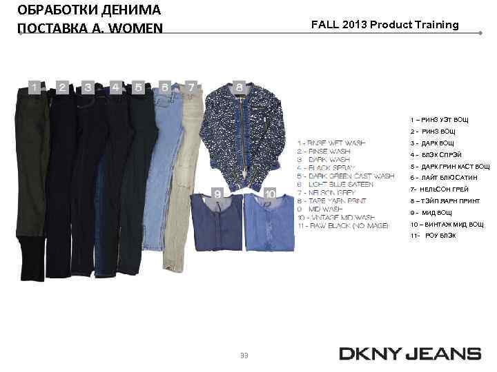 ОБРАБОТКИ ДЕНИМА ПОСТАВКА A. WOMEN FALL 2013 Product Training 1 – РИНЗ УЭТ ВОЩ