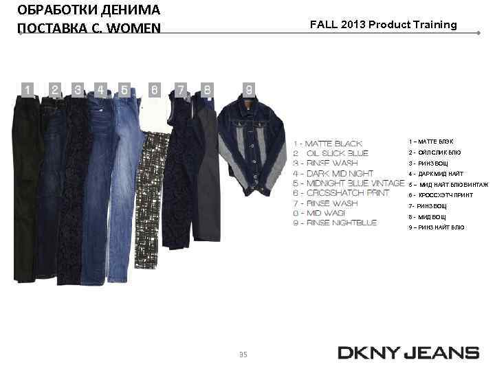 ОБРАБОТКИ ДЕНИМА ПОСТАВКА C. WOMEN FALL 2013 Product Training 1 – МАТТЕ БЛЭК 2