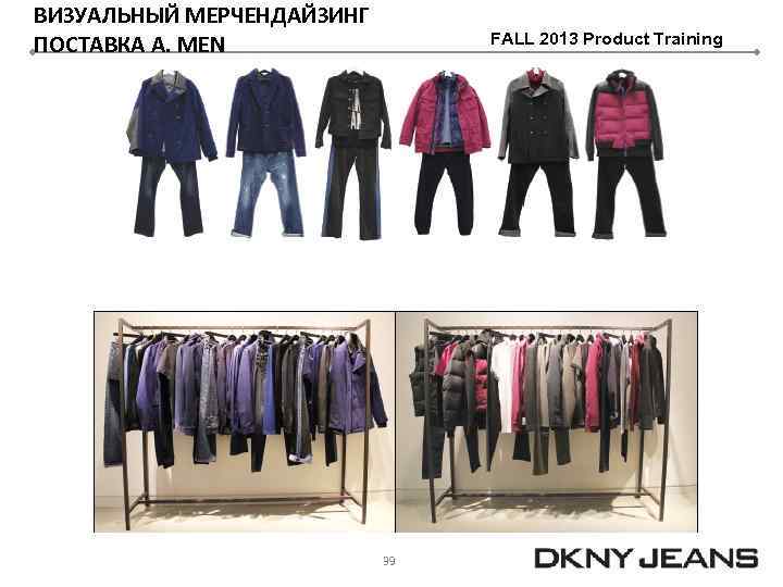 ВИЗУАЛЬНЫЙ МЕРЧЕНДАЙЗИНГ ПОСТАВКА A. MEN FALL 2013 Product Training 39 