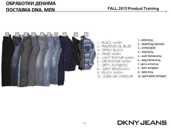 ОБРАБОТКИ ДЕНИМА ПОСТАВКА DNA. MEN FALL 2013 Product Training 1 – БЛЭК ВОЩ 2