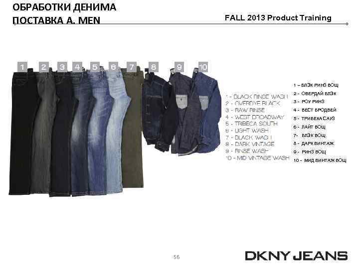 ОБРАБОТКИ ДЕНИМА ПОСТАВКА A. MEN FALL 2013 Product Training 1 – БЛЭК РИНЗ ВОЩ