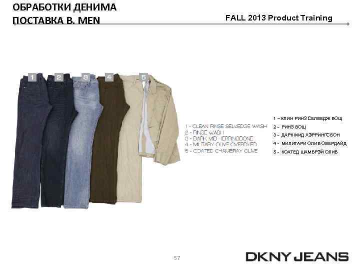 ОБРАБОТКИ ДЕНИМА ПОСТАВКА B. MEN FALL 2013 Product Training 1 – КЛИН РИНЗ СЕЛВЕДЖ