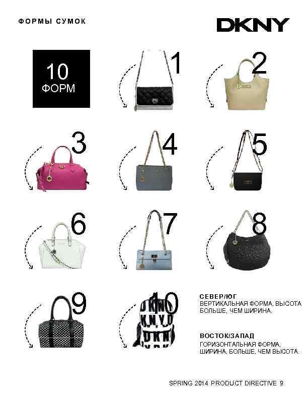 ФОРМЫ СУМОК 1 10 2 ФОРМ CROSSBODY 3 SATCHEL 6 TOP ZIP 9 4