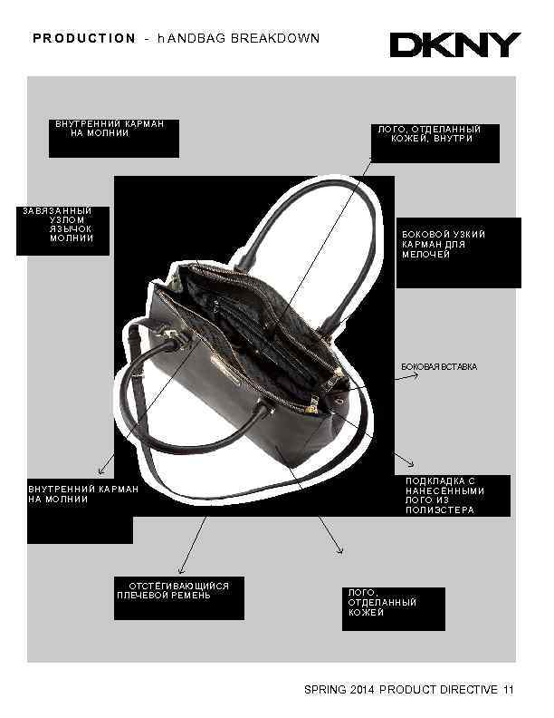 P R O D U C T I O N - h ANDBAG BREAKDOWN