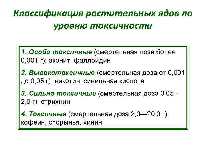 Классификация растительных ядов по уровню токсичности 1. Особо токсичные (смертельная доза более 0, 001