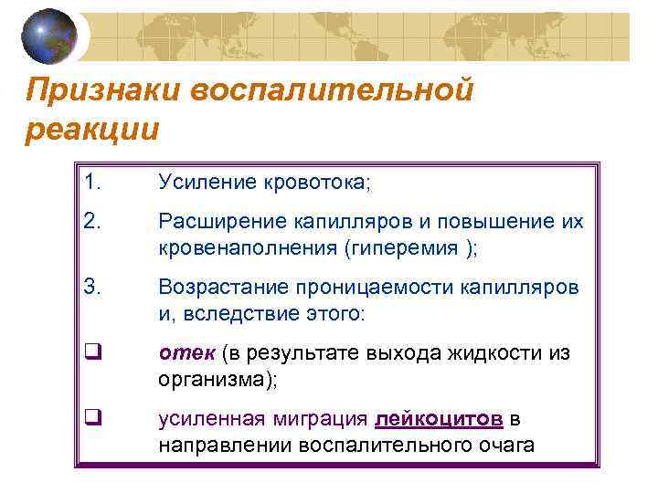 Признаки воспалительной реакции 1. Усиление кровотока; 2. Расширение капилляров и повышение их кровенаполнения (гиперемия