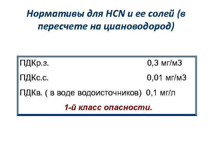 Нормативы для HCN и ее солей (в пересчете на циановодород) ПДКр. з. 0, 3