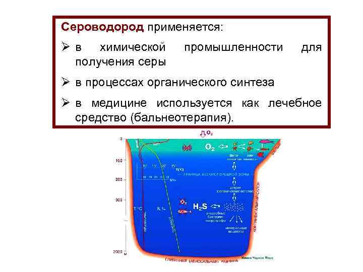 Сероводород применяется: Ø в химической получения серы промышленности для Ø в процессах органического синтеза