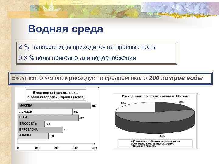 Водная среда 2 % запасов воды приходится на пресные воды 0, 3 % воды