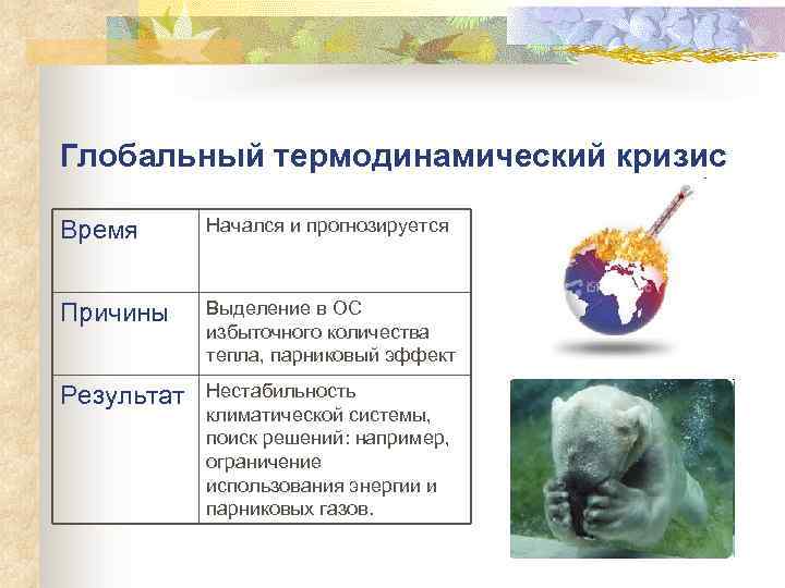 Глобальный термодинамический кризис Время Начался и прогнозируется Причины Выделение в ОС избыточного количества тепла,