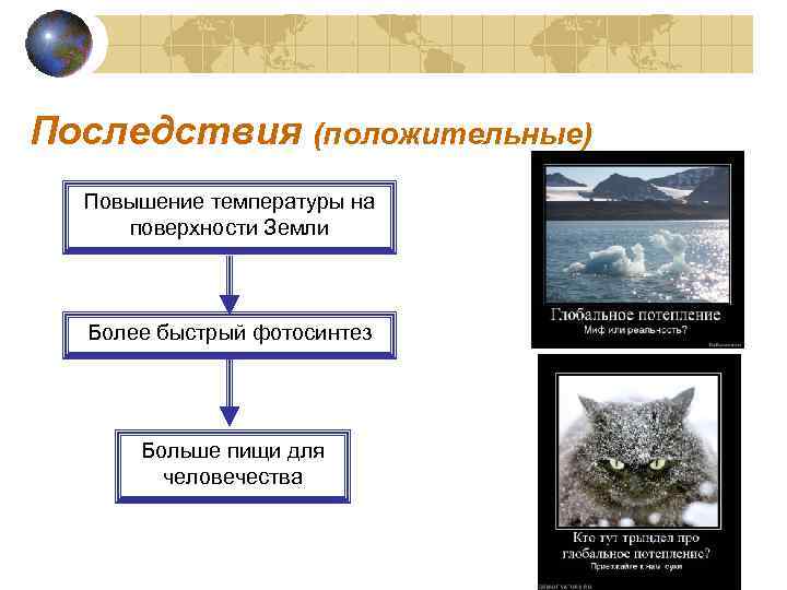 Последствия (положительные) Повышение температуры на поверхности Земли Более быстрый фотосинтез Больше пищи для человечества