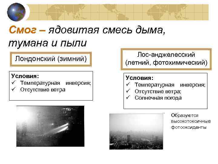 Смог – ядовитая смесь дыма, тумана и пыли Лондонский (зимний) Условия: ü Температурная инверсия;