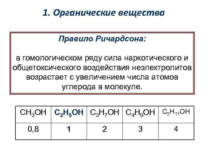 1. Органические вещества Правило Ричардсона: в гомологическом ряду сила наркотического и общетоксического воздействия неэлектролитов
