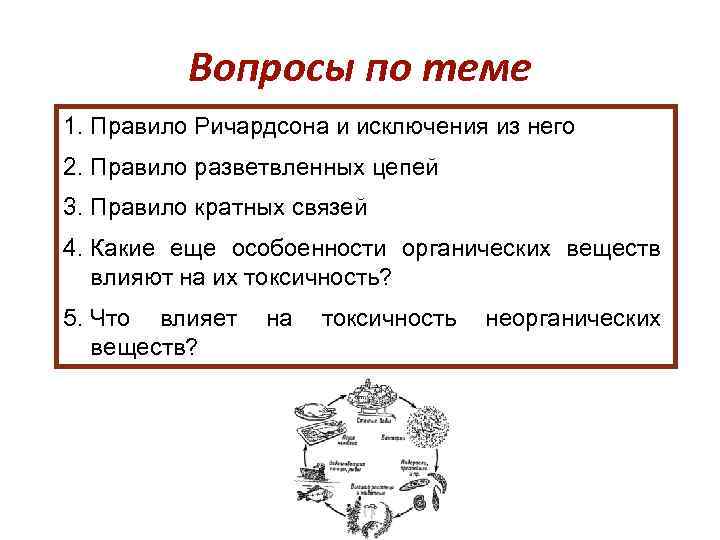 Вопросы по теме 1. Правило Ричардсона и исключения из него 2. Правило разветвленных цепей