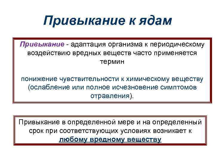 Привыкание к ядам Привыкание - адаптация организма к периодическому воздействию вредных веществ часто применяется