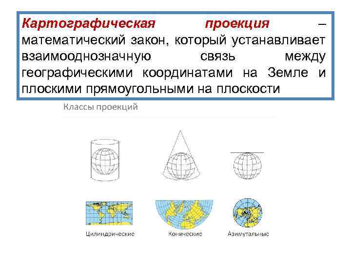 Картографическая проекция – математический закон, который устанавливает взаимооднозначную связь между географическими координатами на Земле