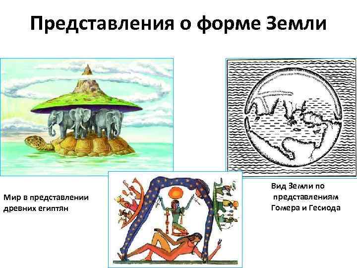 Как представляли землю древние египтяне рисунок