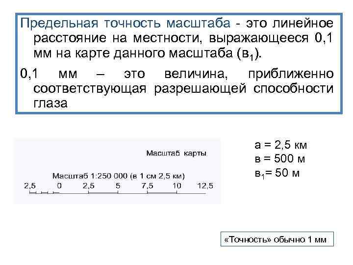 Предельная точность масштаба - это линейное расстояние на местности, выражающееся 0, 1 мм на