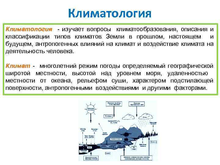 Теплов карта климатологии