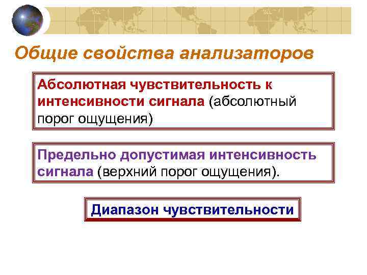 Общие свойства анализаторов Абсолютная чувствительность к интенсивности сигнала (абсолютный порог ощущения) Предельно допустимая интенсивность