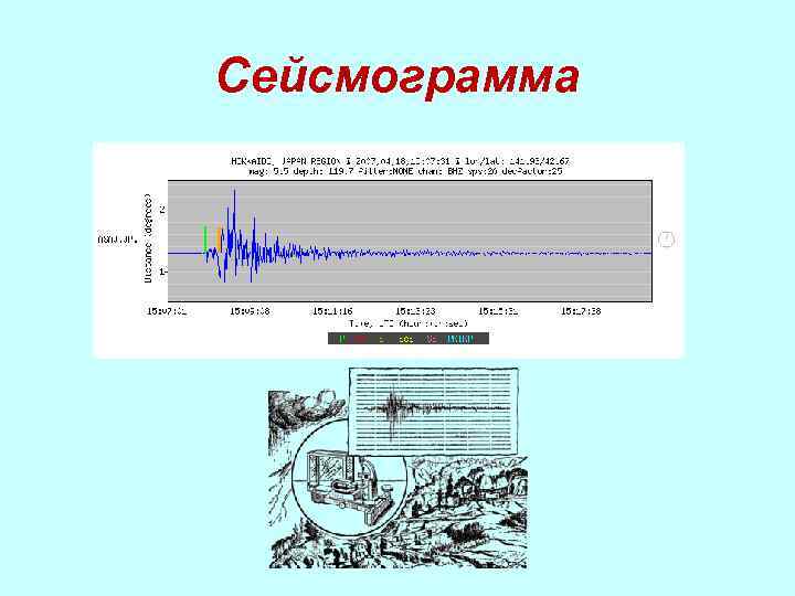 Сейсмограмма 