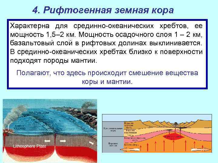 4. Рифтогенная земная кора Характерна для срединно-океанических хребтов, ее мощность 1, 5– 2 км.
