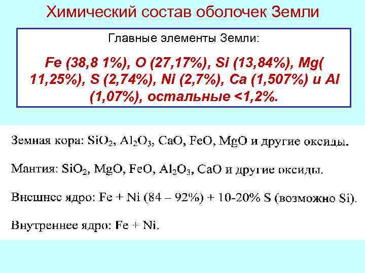 Химический состав земли презентация