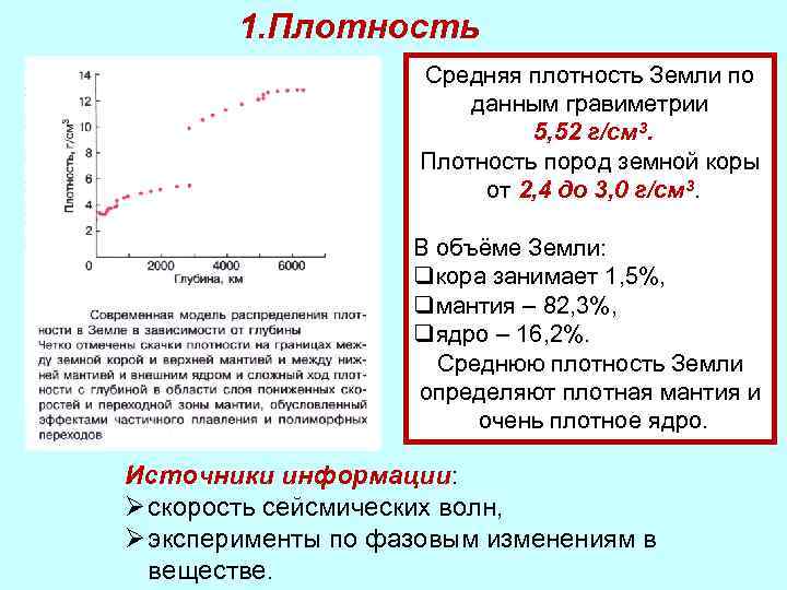 1. Плотность Средняя плотность Земли по данным гравиметрии 5, 52 г/см 3. Плотность пород
