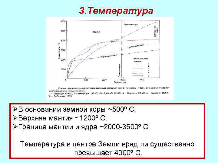 3. Температура ØВ основании земной коры ~500º С. ØВерхняя мантия ~1200º С. ØГраница мантии