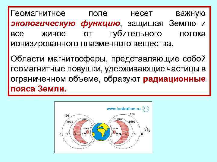 Геомагнитное поле несет важную экологическую функцию, защищая Землю и все живое от губительного потока