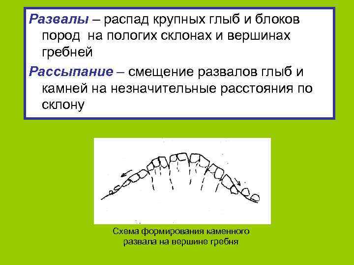 Развалы – распад крупных глыб и блоков пород на пологих склонах и вершинах гребней